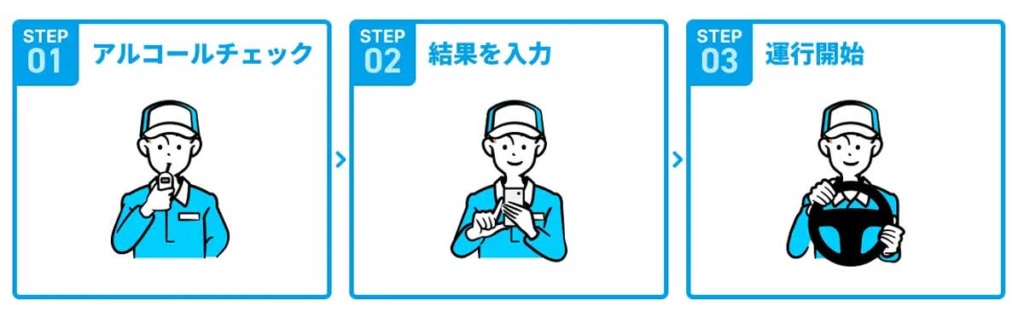 20260325pickgo 1024x317 - CBcloud／軽貨物ドライバーのアルコールチェック実施結果を確認できる新機能を導入