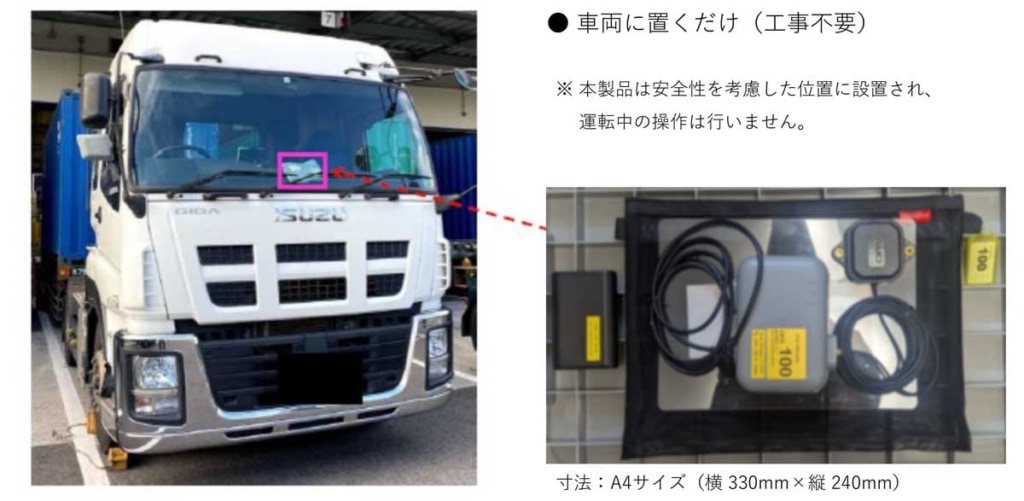 20260325toyota 3 1024x501 - トラック最前線／荷待ち時間削減に向け新サービスを導入したトヨタのコンテナ物流効率化システム「One Stream」