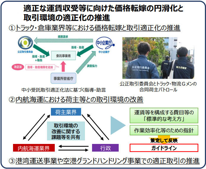 総合物流施策大綱/2030年度まで物流革新「集中改革期間」で商慣行の見直しなど5つの施策推進 20260331sougou3 - 総合物流施策大綱/2030年度まで物流革新「集中改革期間」で商慣行の見直しなど5つの施策推進